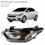 Farol Gm Prisma 2017 Até 2019 Com LED Lado Esquerdo Motorista
