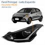 Farol Hyundai Hb20 2020 Até 2022 Com Projetor Com Led Lado Esquerdo Motorista