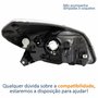Farol Principal Renault Sandero 2008 2009 2010 2011 Máscara Negra Lado Esquerdo Motorista