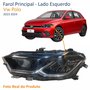 Farol Vw Polo 2023 2024 Full Led Lado Esquerdo Motorista