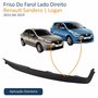 Friso Do Farol Renault Sandero Logan 2014 Até 2019 Lado Direito Passageiro
