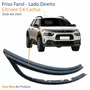 Friso Farol Citroen C4 Cactus 2018 Até 2024 Lado Direito Passageiro