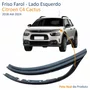 Friso Farol Citroen C4 Cactus 2018 Até 2024 Lado Esquerdo Motorista